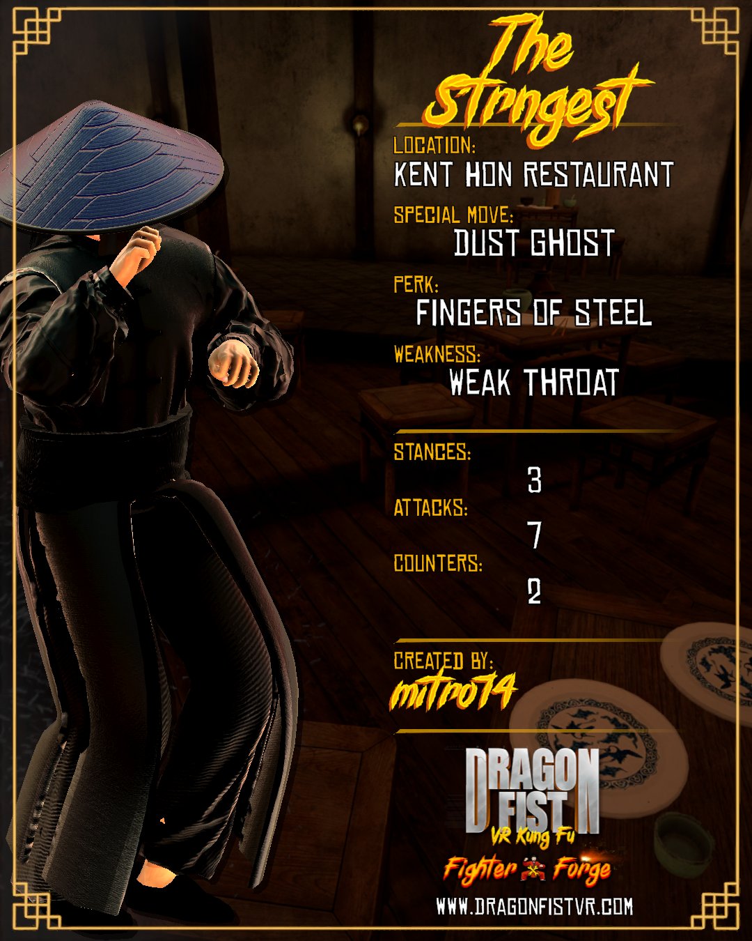 The Strngest - Created By: mitro74